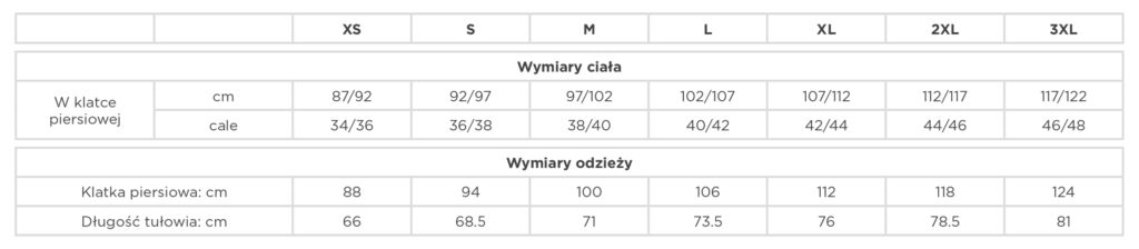 Tabela rozmiarów